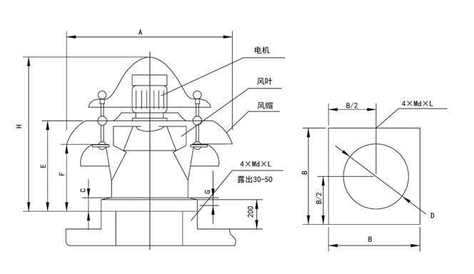 DWT-2型離心式玻璃鋼屋頂風機